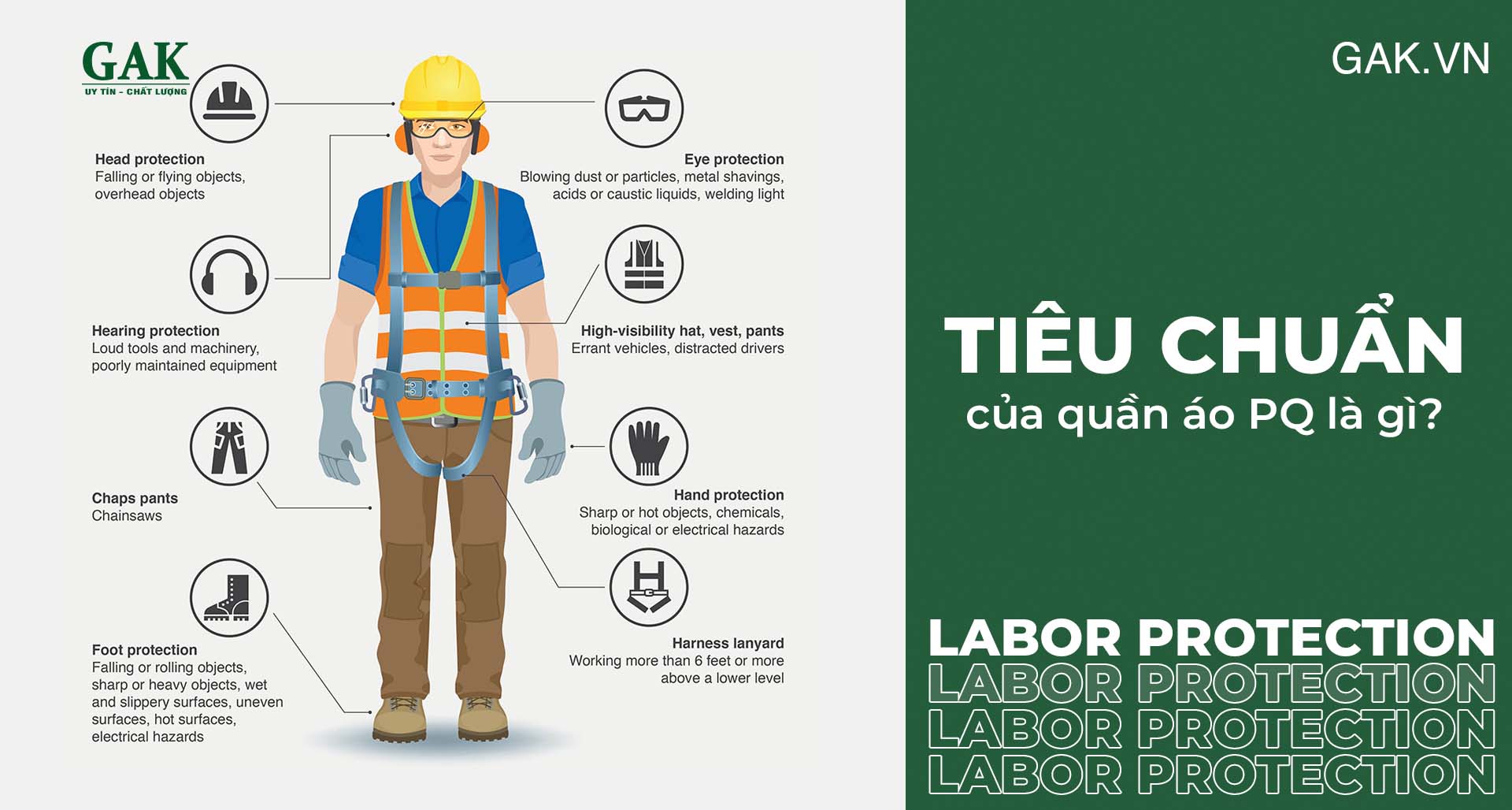 What are the standards for safety vests?