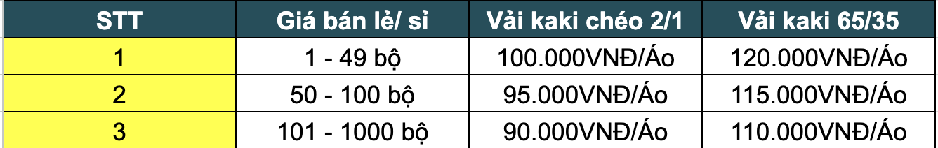 Giá bán áo đồng phục công nhân phối màu kem xanh bích