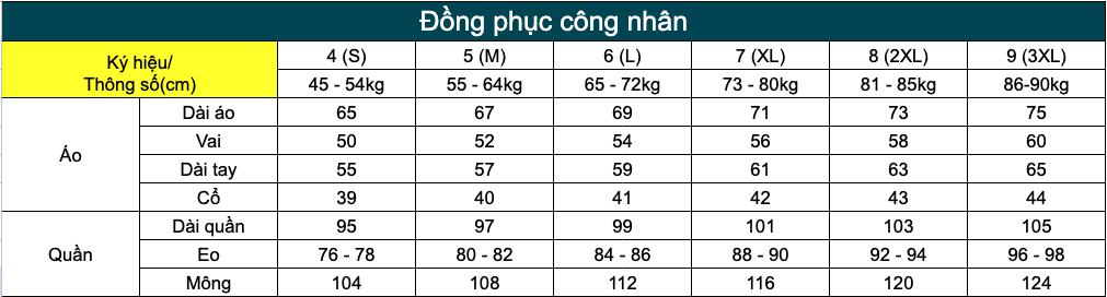 Bảng size áo đồng phục công nhân GAK