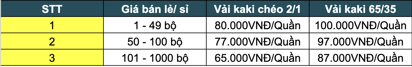 Giá bán lẻ và sỉ Quần đồng phục công nhân trơn