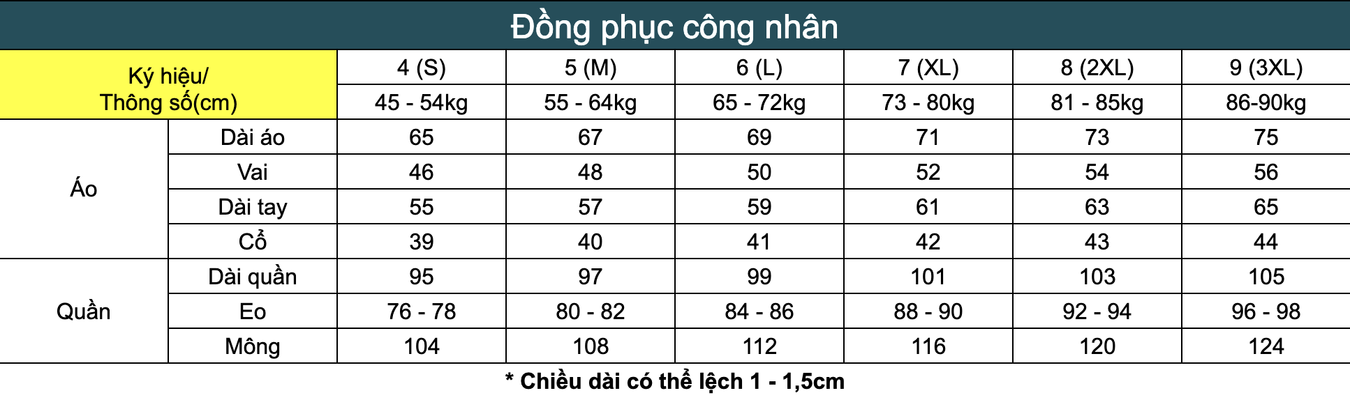 Bảng size đồng phục bảo vệ
