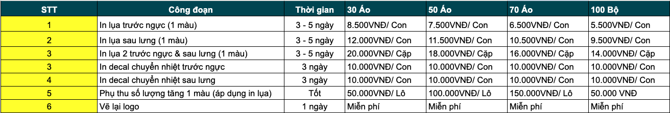 bảng giá in ấn áo phản quang Palize