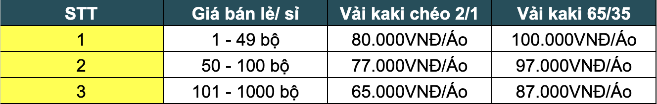 Giá áo đồng phục công nhân trơn bán sỉ