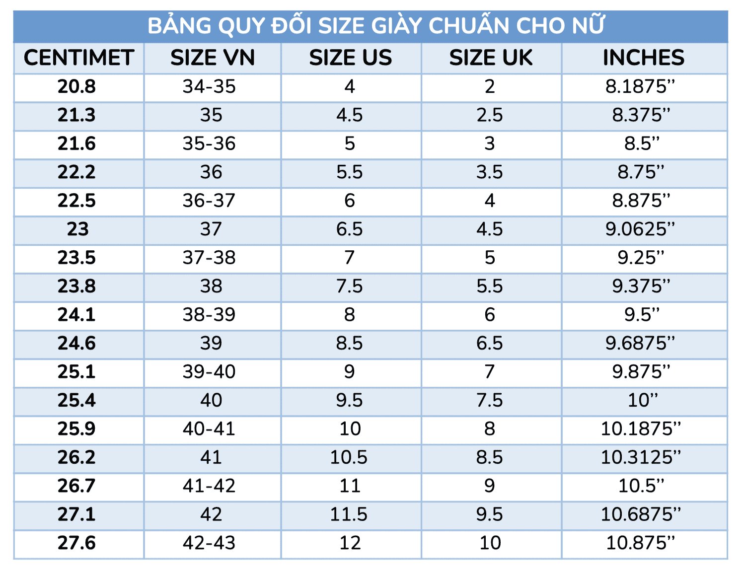 Bảng size giày cho nữ