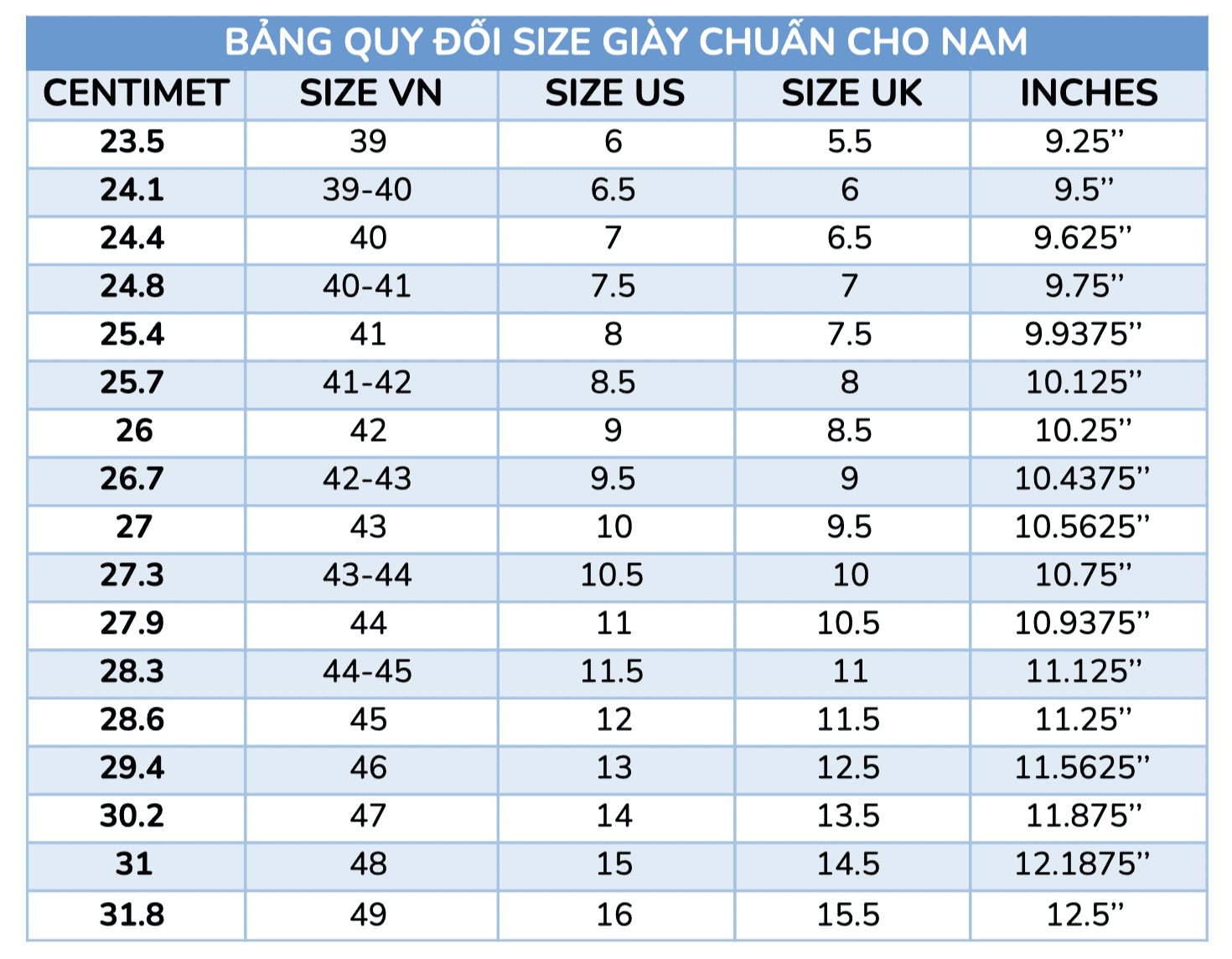 Bảng size giày cho nam