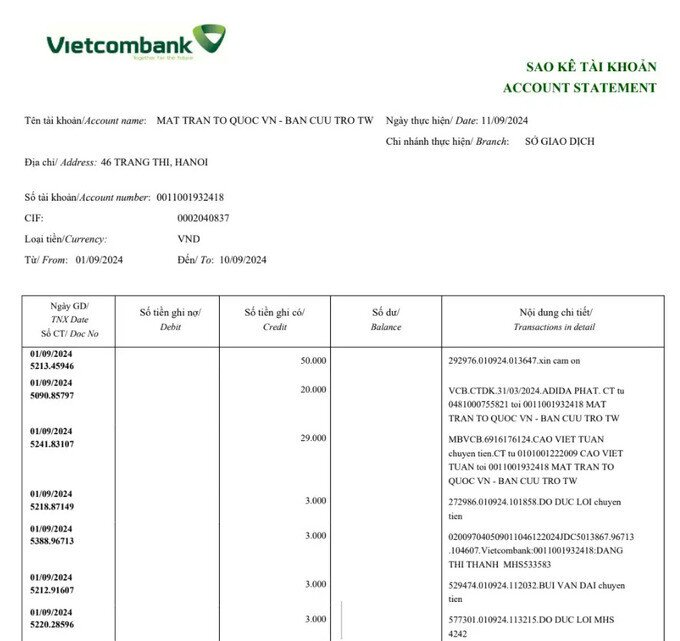 Hình ảnh mô tả 12000 trang sao kê