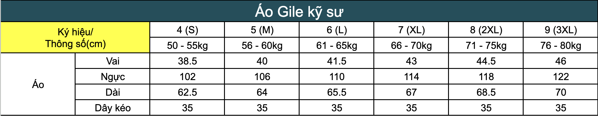 Bảng size áo ghile kỹ sư