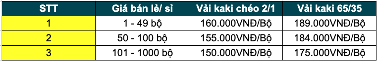 Giá bán lẻ và sỉ đồng phục công nhân trơn